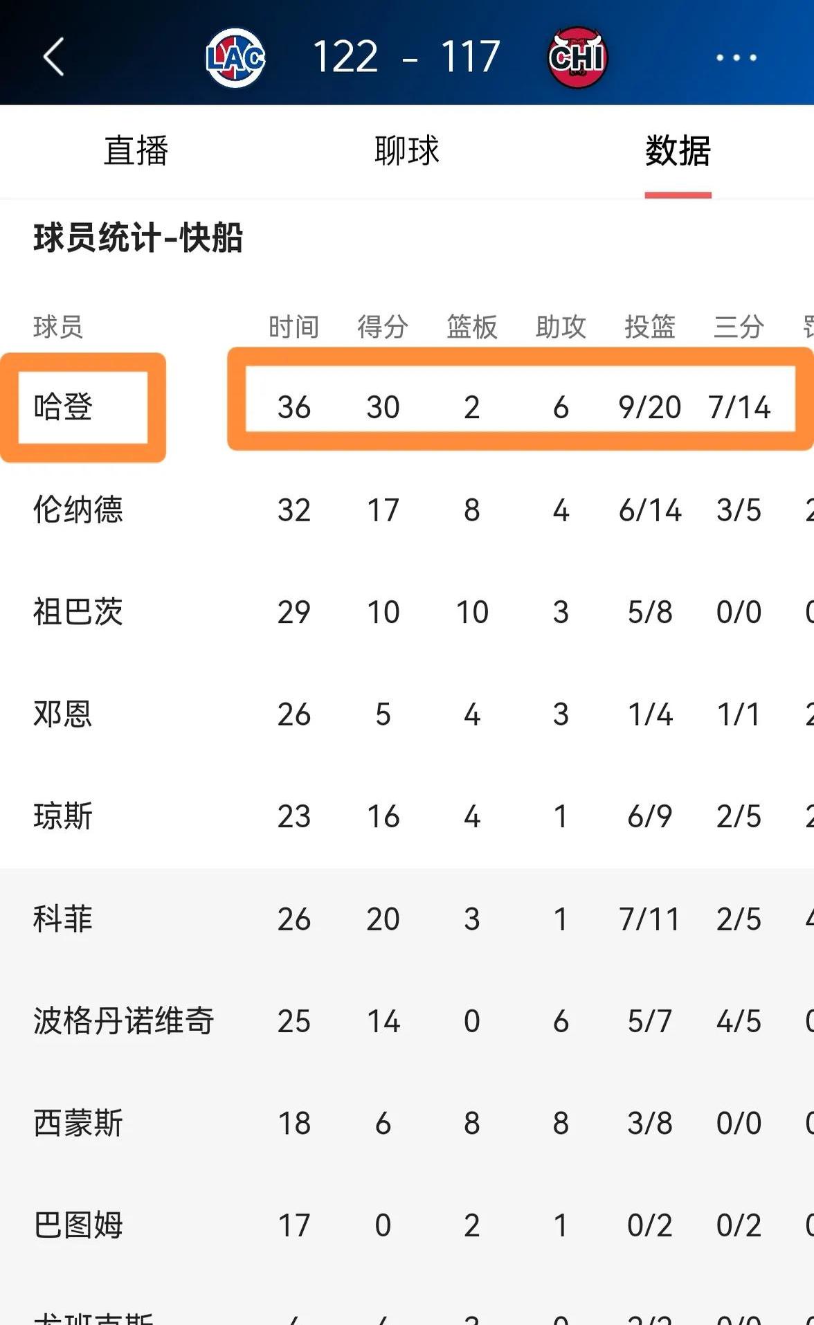 Ning意外战胜快船，重要助攻引爆全场！